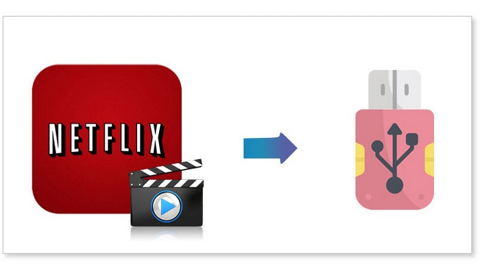 Netflix動画をUSBメモリに移動する方法